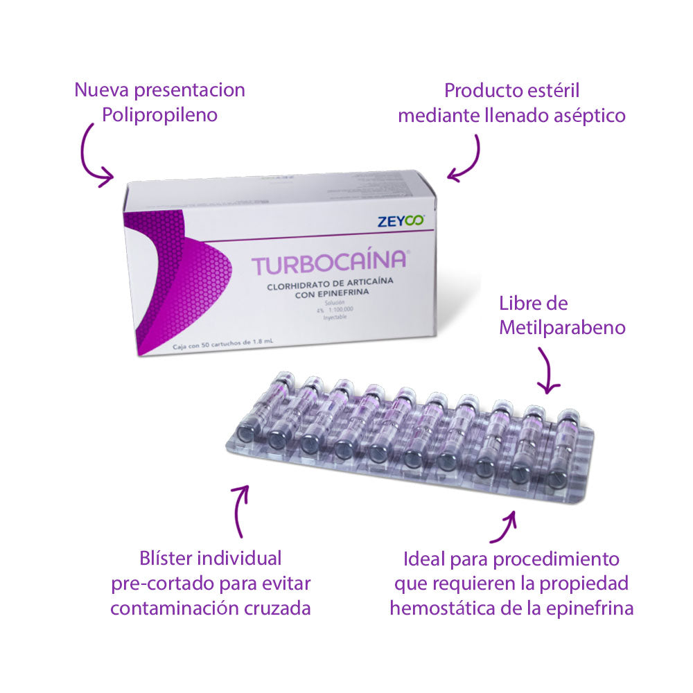 Anestésico Inyectable Articaína HCI 4% - Turbocaína Zeyco