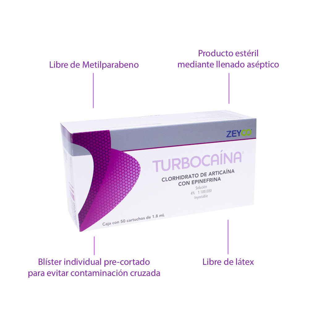 Anestésico Inyectable Articaína HCI 4% - Turbocaína Zeyco